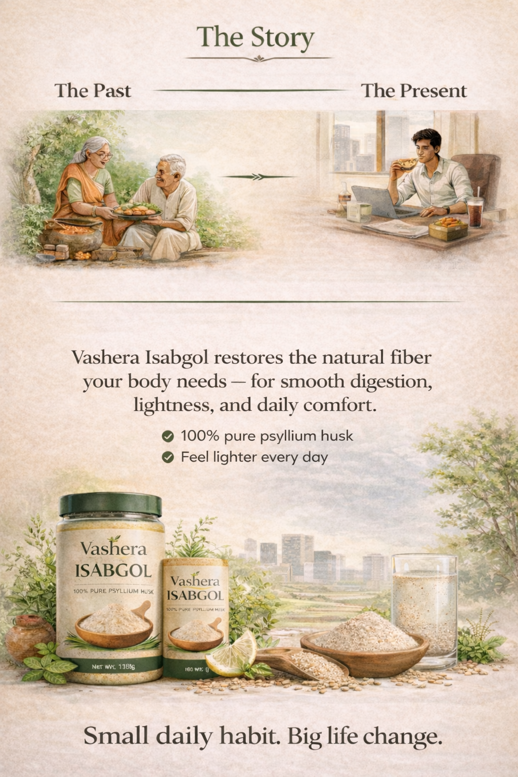 The story of Vashera Isabgol — improving digestion for modern lifestyles